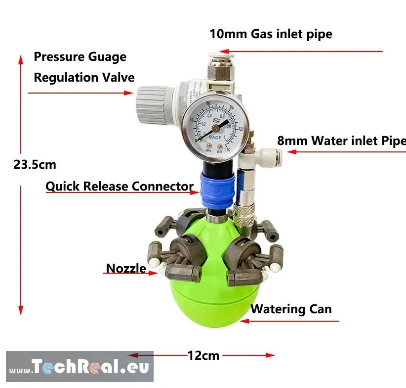 Plynovo-vodný hybridný zvlhčovač