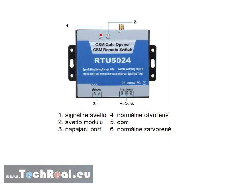 RTU5024 GSM modul