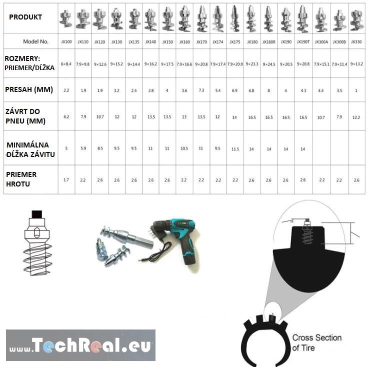 15mm Závrtné skrutky SPECIAL (hroty) pre pneu JX300A 100ks