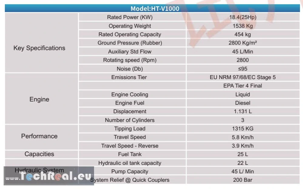 HTV1000 pásový čelný nakladač
