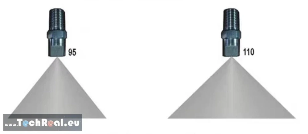 1/4" plochá vodná tryska