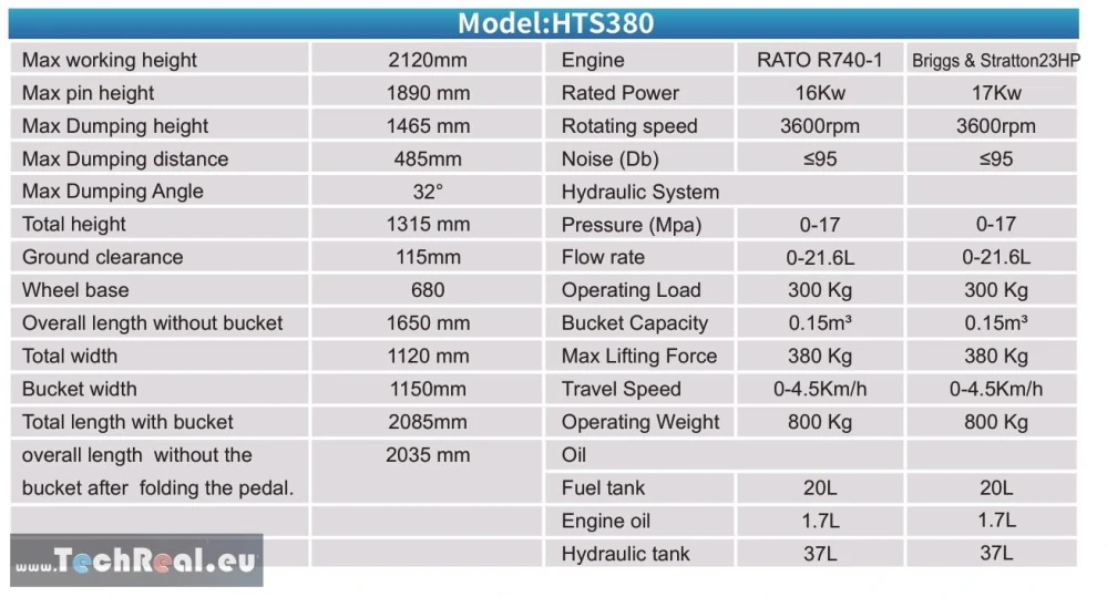 HTS380 kolesový mini nakladač 