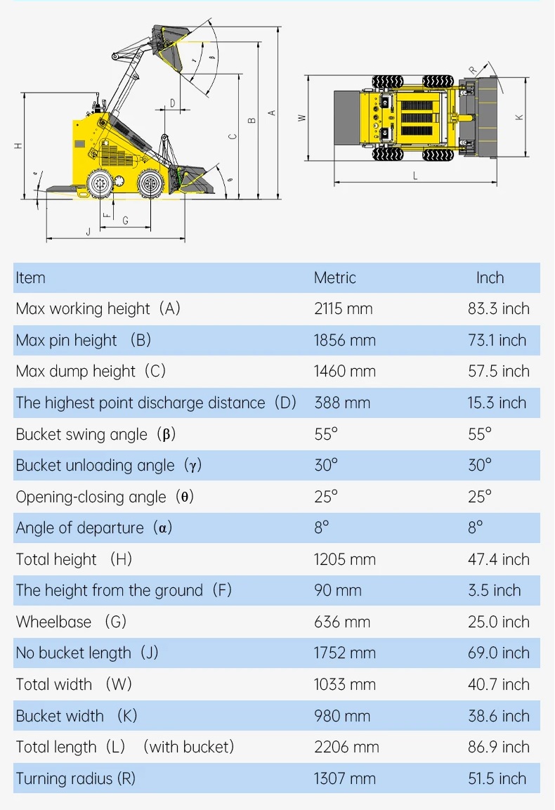 mini nakladač kolesový